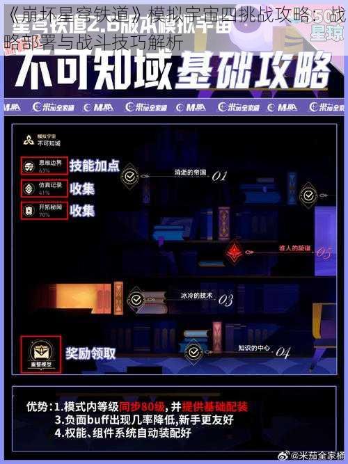 《崩坏星穹铁道》模拟宇宙四挑战攻略:战略部署与战斗技巧解析