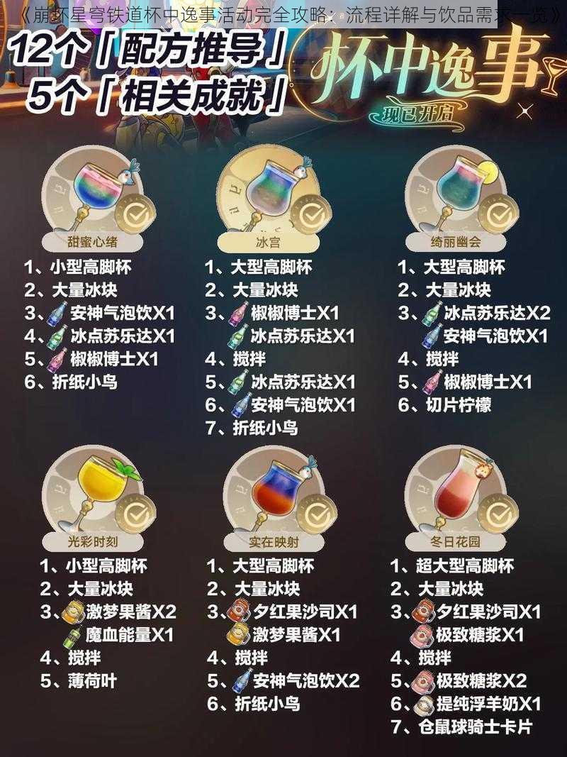 《崩坏星穹铁道杯中逸事活动完全攻略:流程详解与饮品需求一览》