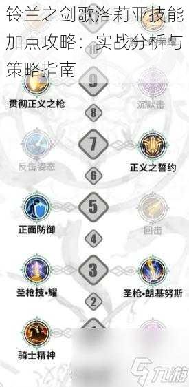 铃兰之剑歌洛莉亚技能加点攻略:实战分析与策略指南
