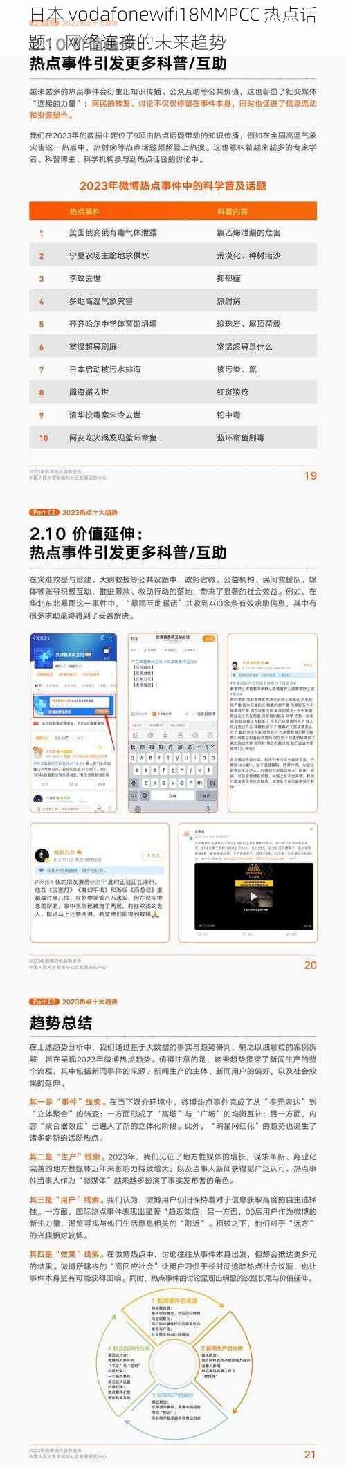 日本 vodafonewifi18MMPCC 热点话题:网络连接的未来趋势