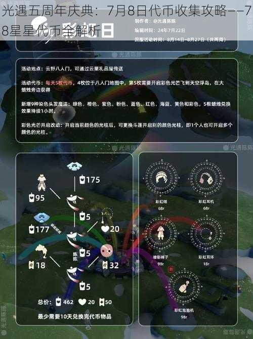 光遇五周年庆典:7月8日代币收集攻略——78星星代币全解析
