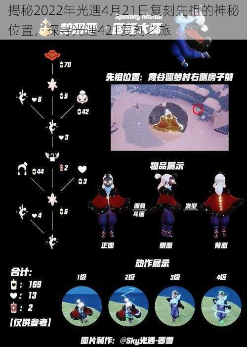 揭秘2022年光遇4月21日复刻先祖的神秘位置,探寻光遇421复刻之旅