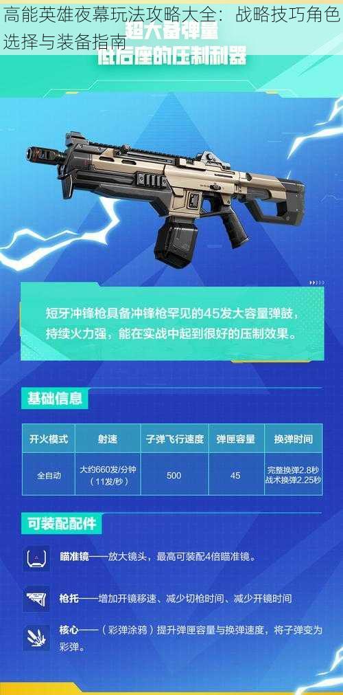 高能英雄夜幕玩法攻略大全:战略技巧角色选择与装备指南