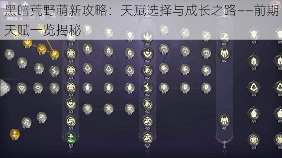 黑暗荒野萌新攻略:天赋选择与成长之路——前期天赋一览揭秘