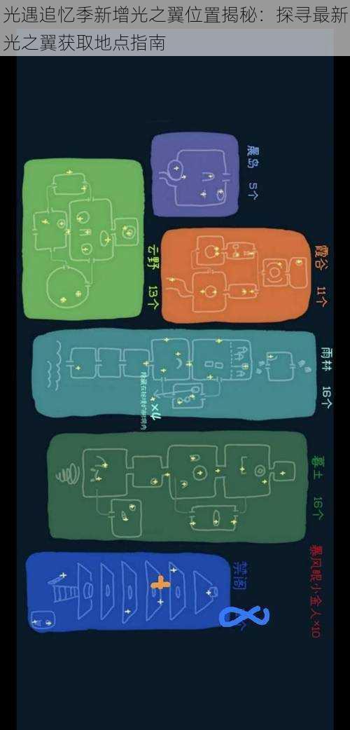 光遇追忆季新增光之翼位置揭秘：探寻最新光之翼获取地点指南
