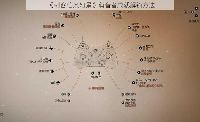 《刺客信条幻景》消音者成就解锁方法
