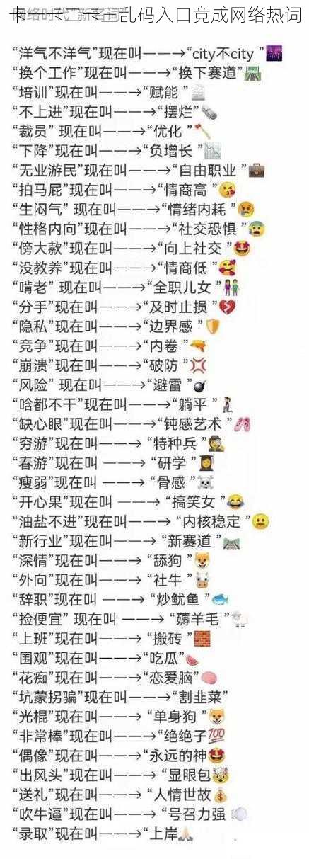 卡一卡二卡三乱码入口竟成网络热词