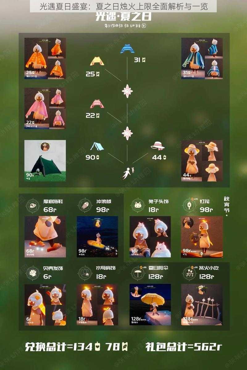 光遇夏日盛宴:夏之日烛火上限全面解析与一览