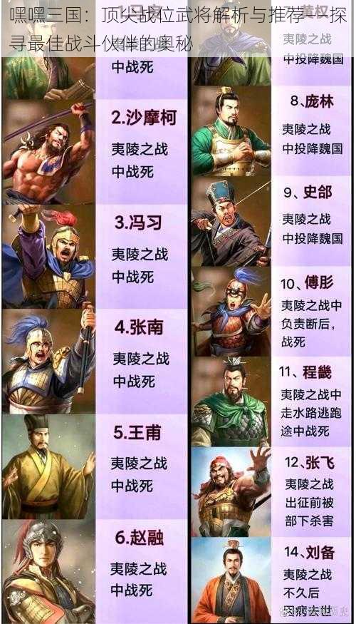 嘿嘿三国:顶尖战位武将解析与推荐——探寻最佳战斗伙伴的奥秘