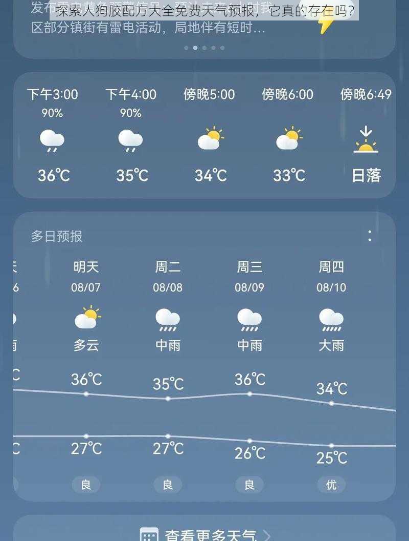 探索人狗胶配方大全免费天气预报,它真的存在吗?