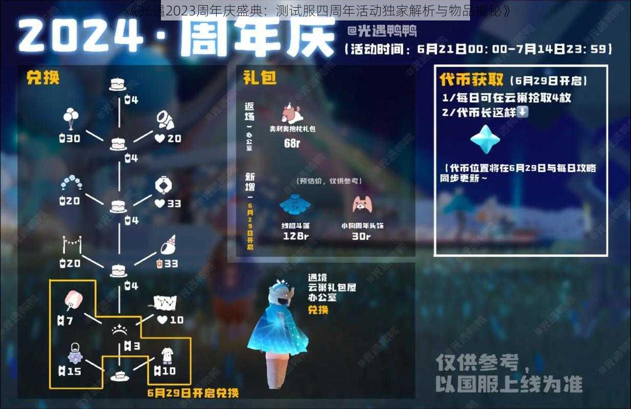 《光遇2023周年庆盛典:测试服四周年活动独家解析与物品揭秘》