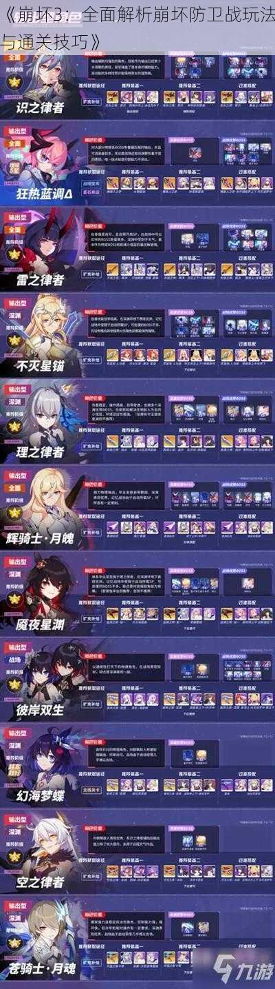 《崩坏3:全面解析崩坏防卫战玩法与通关技巧》