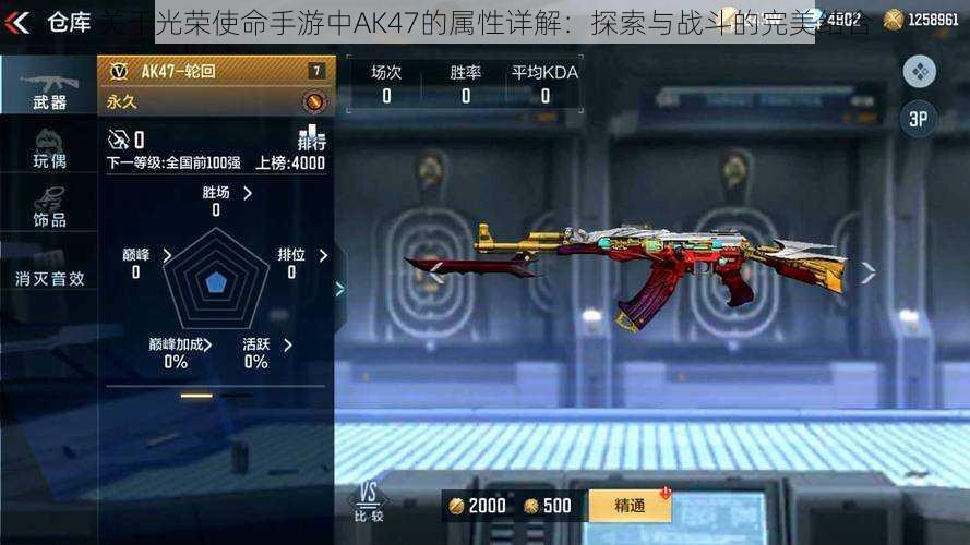 关于光荣使命手游中AK47的属性详解:探索与战斗的完美结合