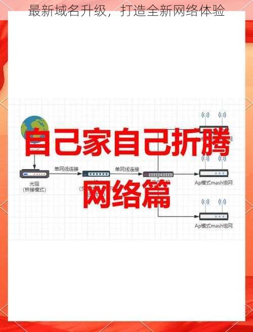 最新域名升级,打造全新网络体验