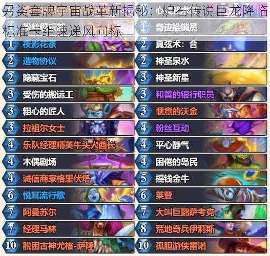 另类套牌宇宙战革新揭秘：炉石传说巨龙降临标准卡组速递风向标