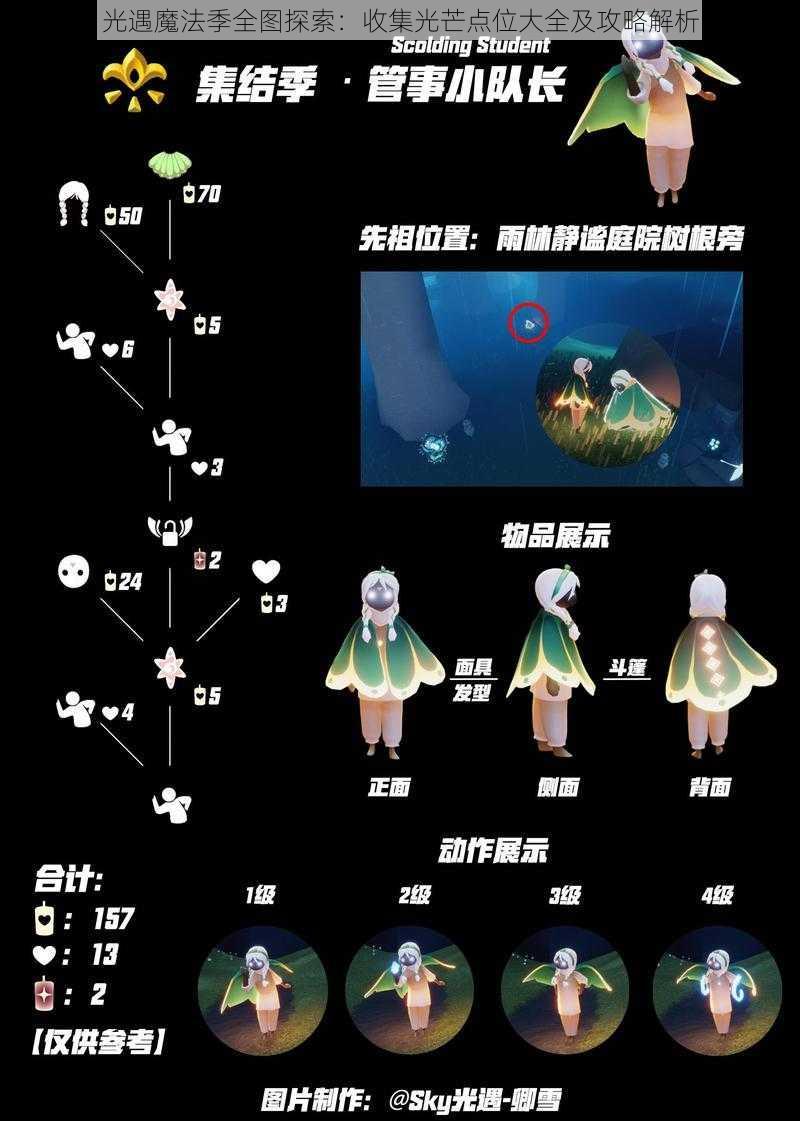 光遇魔法季全图探索:收集光芒点位大全及攻略解析