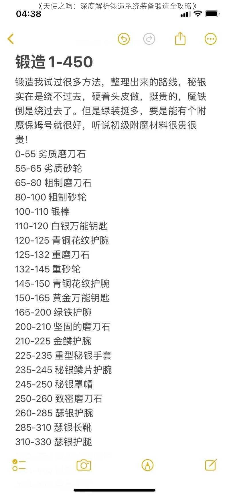 《天使之吻:深度解析锻造系统装备锻造全攻略》