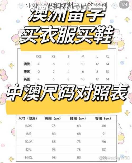 亚洲一码和欧洲一码的区别