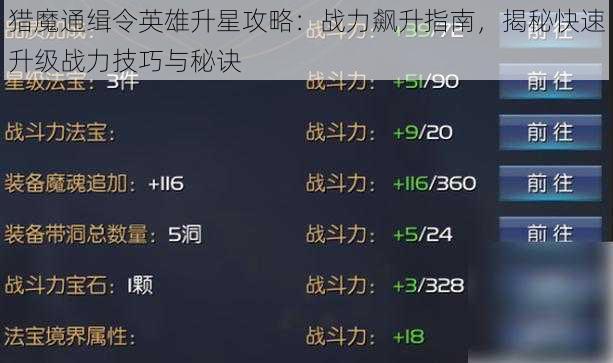猎魔通缉令英雄升星攻略:战力飙升指南,揭秘快速升级战力技巧与秘诀