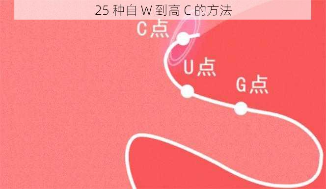 25 种自 W 到高 C 的方法