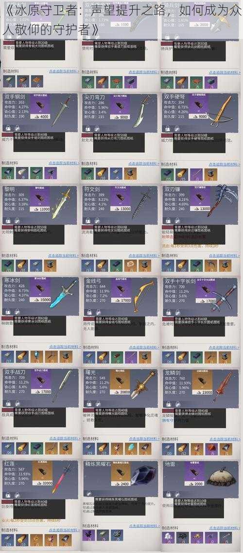 《冰原守卫者:声望提升之路,如何成为众人敬仰的守护者》