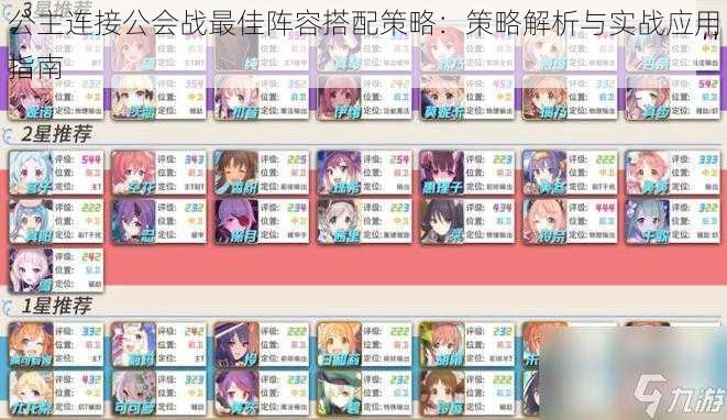 公主连接公会战最佳阵容搭配策略:策略解析与实战应用指南