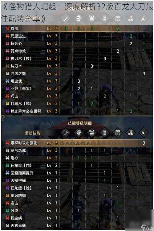 《怪物猎人崛起:深度解析32版百龙太刀最佳配装分享》