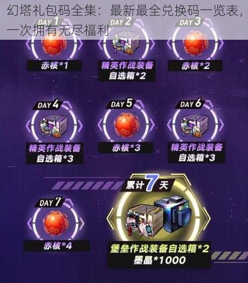 幻塔礼包码全集:最新最全兑换码一览表,一次拥有无尽福利