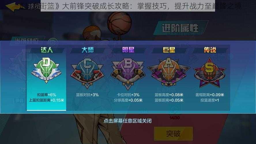 《热血街篮》大前锋突破成长攻略:掌握技巧,提升战力至巅峰之境