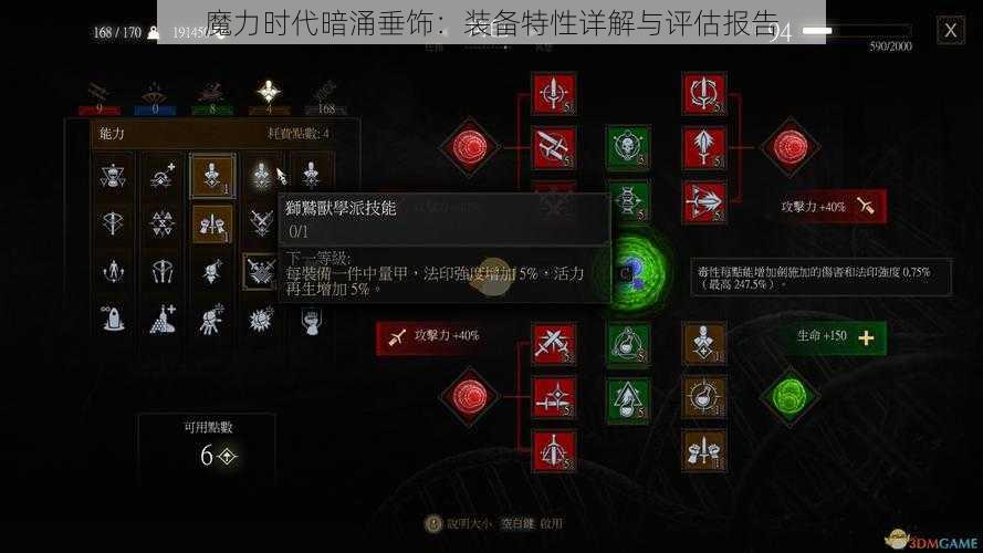 魔力时代暗涌垂饰:装备特性详解与评估报告