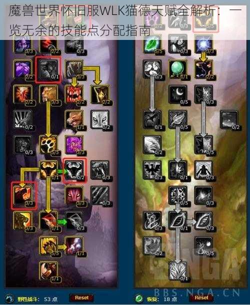 魔兽世界怀旧服WLK猫德天赋全解析:一览无余的技能点分配指南