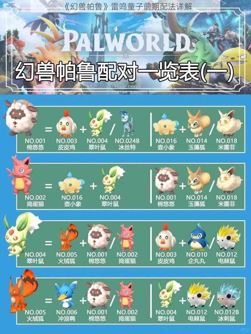 《幻兽帕鲁》雷鸣童子前期配法详解