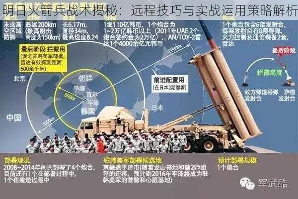 明日火箭兵战术揭秘:远程技巧与实战运用策略解析