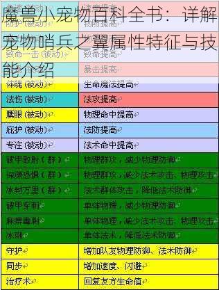魔兽小宠物百科全书:详解宠物哨兵之翼属性特征与技能介绍