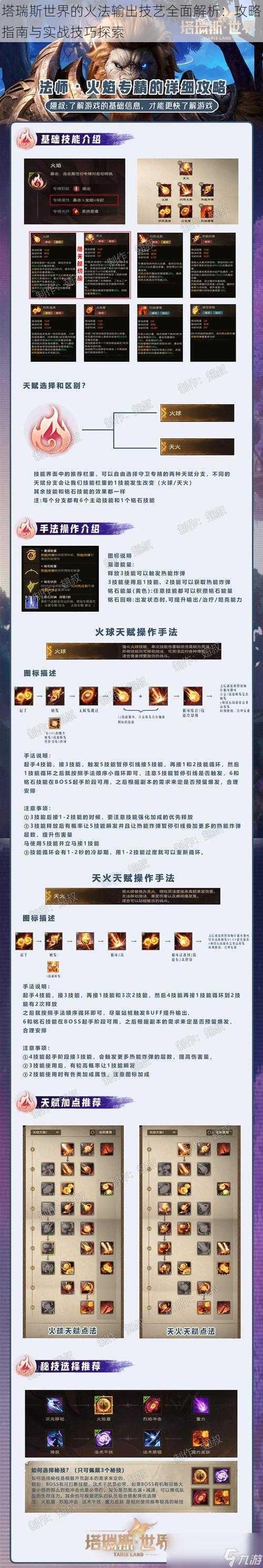 塔瑞斯世界的火法输出技艺全面解析:攻略指南与实战技巧探索