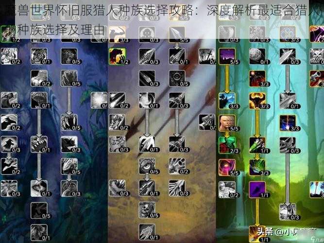 魔兽世界怀旧服猎人种族选择攻略:深度解析最适合猎人的种族选择及理由
