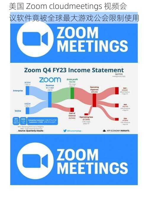 美国 Zoom cloudmeetings 视频会议软件竟被全球最大游戏公会限制使用
