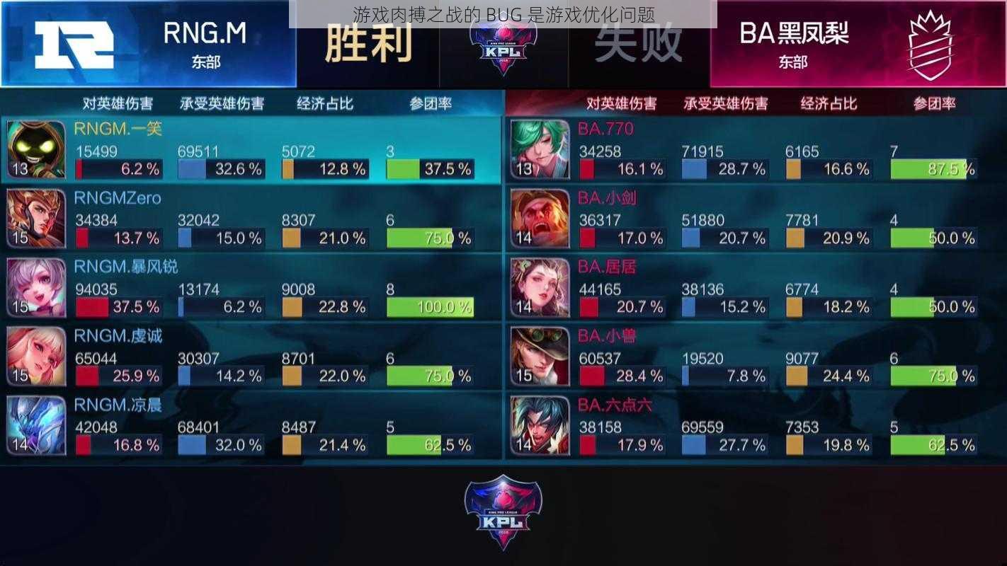 游戏肉搏之战的 BUG 是游戏优化问题
