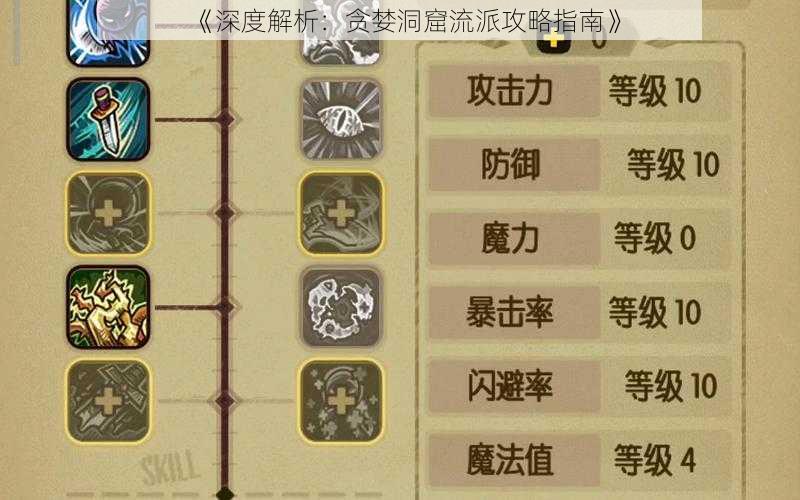 《深度解析:贪婪洞窟流派攻略指南》