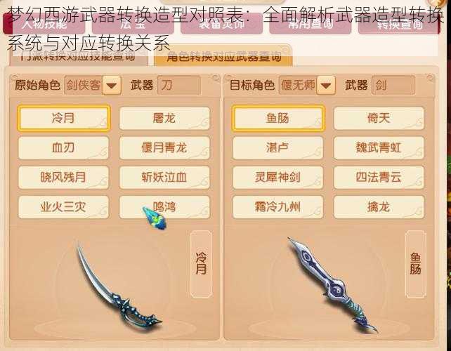 梦幻西游武器转换造型对照表:全面解析武器造型转换系统与对应转换关系