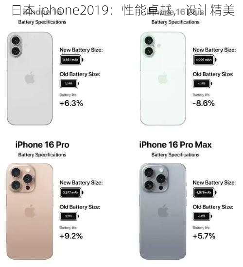 日本 iphone2019:性能卓越,设计精美