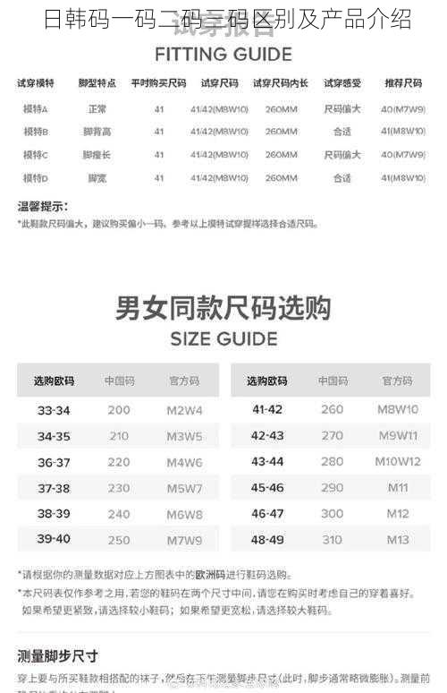 日韩码一码二码三码区别及产品介绍