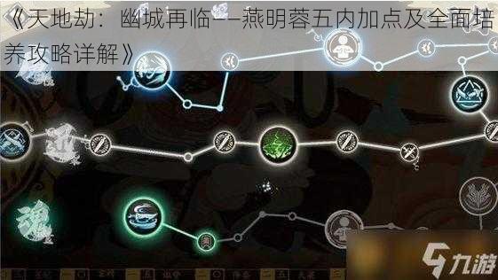 《天地劫:幽城再临——燕明蓉五内加点及全面培养攻略详解》