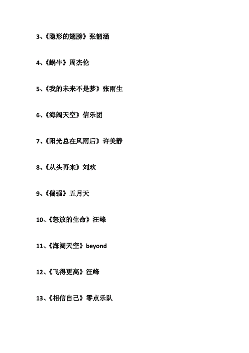 探秘欧美 MV 日韩 MV 最火的一句,带你领略各国音乐文化精髓