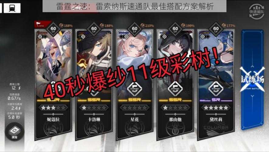 雷霆之速:雷索纳斯速通队最佳搭配方案解析