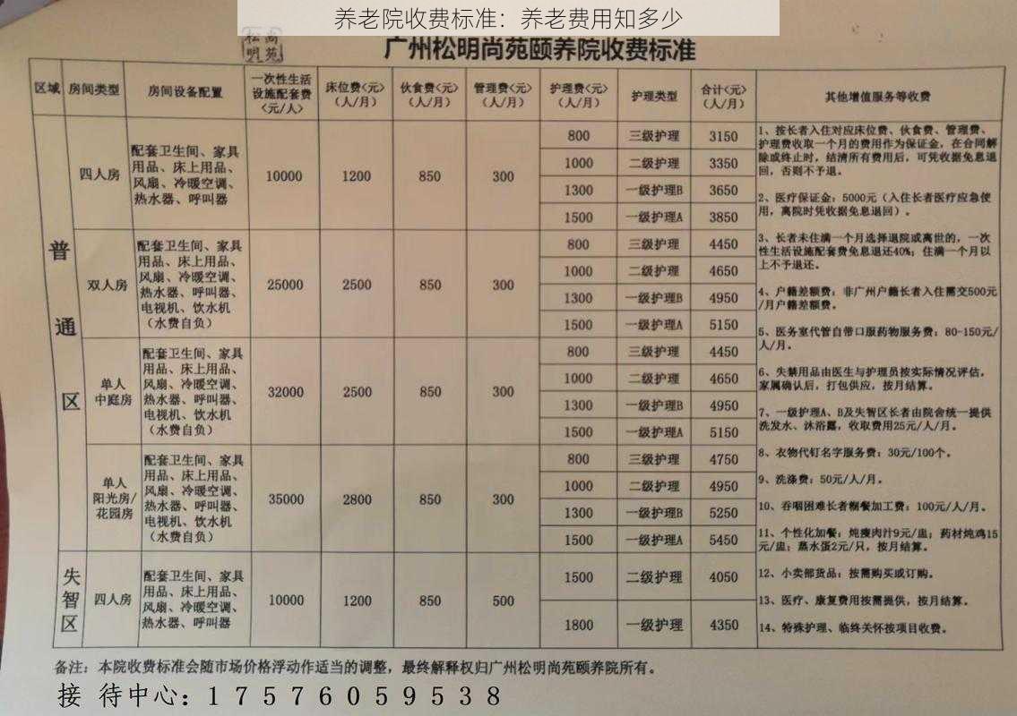 养老院收费标准:养老费用知多少