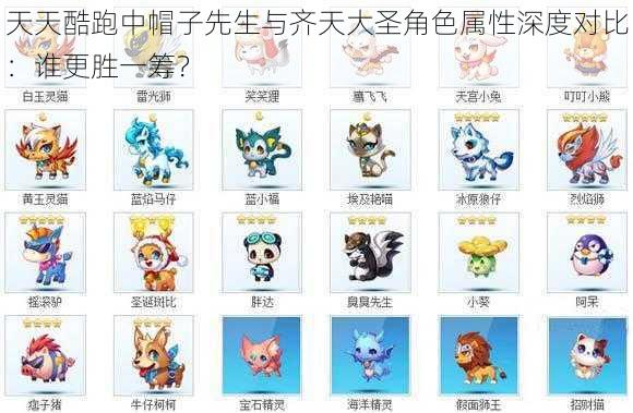 天天酷跑中帽子先生与齐天大圣角色属性深度对比:谁更胜一筹?