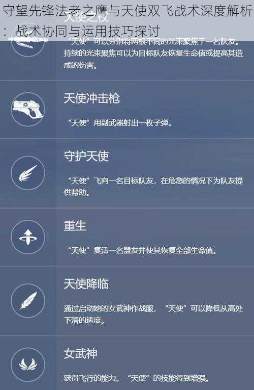 守望先锋法老之鹰与天使双飞战术深度解析:战术协同与运用技巧探讨