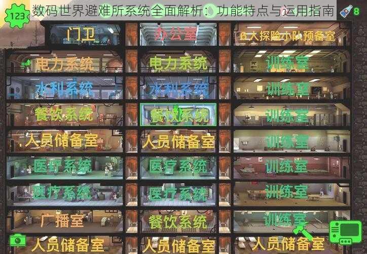 数码世界避难所系统全面解析:功能特点与运用指南
