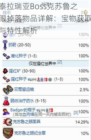 泰拉瑞亚Boss克苏鲁之眼掉落物品详解:宝物获取与特性解析
